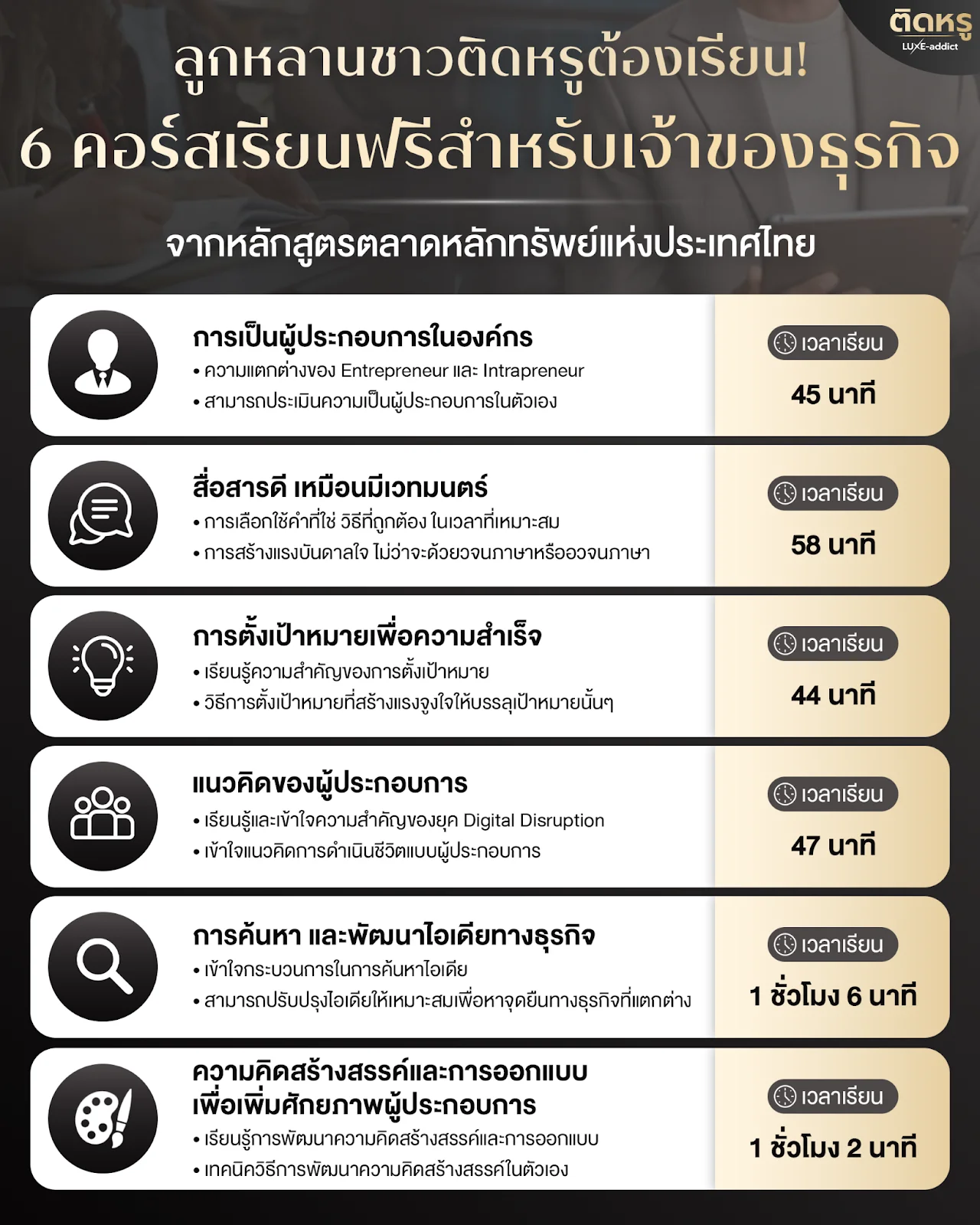 List of free online entrepreneurship courses from SET Thailand