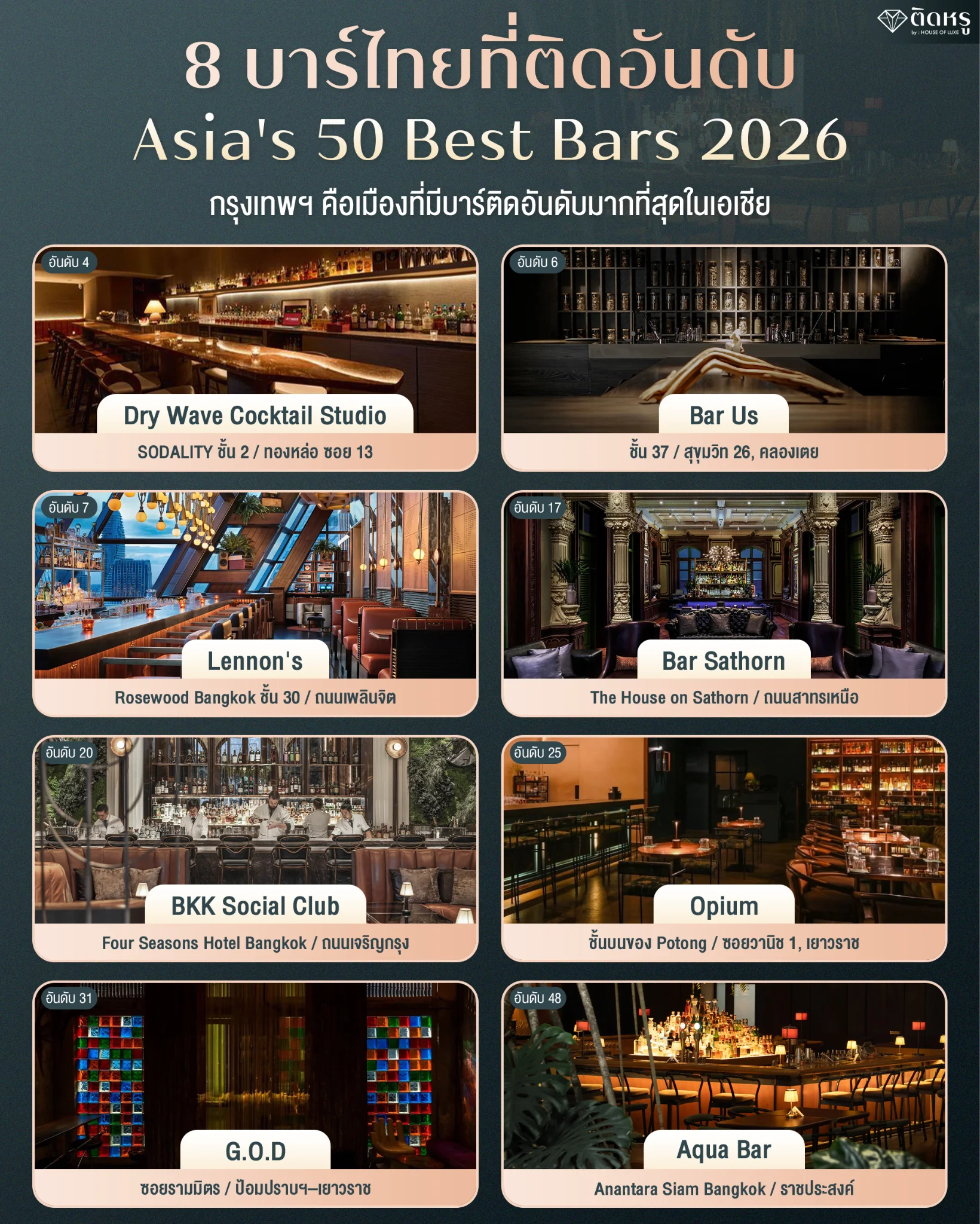 Infographic showing 8 Thailand Asia's 50 Best Bars 2026 ranking list in Bangkok