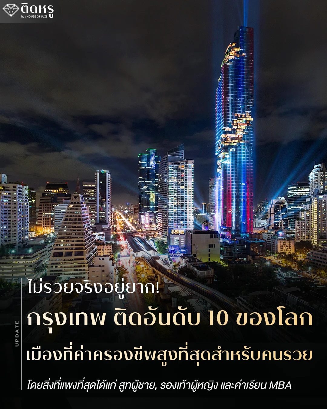 อินโฟกราฟิกแสดงดัชนี ค่าครองชีพกรุงเทพฯ ลักชูรี จากรายงานระดับโลก Julius Baer 2026