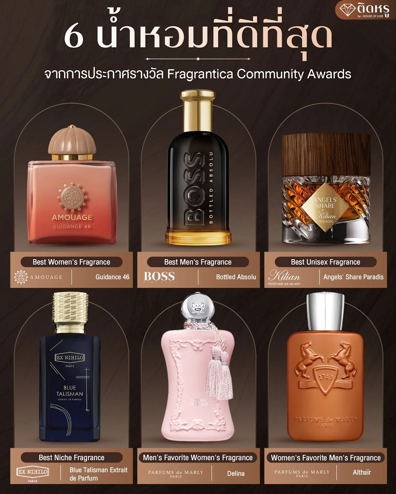 6 น้ำหอมที่ดีที่สุดจากการประกาศรางวัล Fragrantica Community Awards 2025