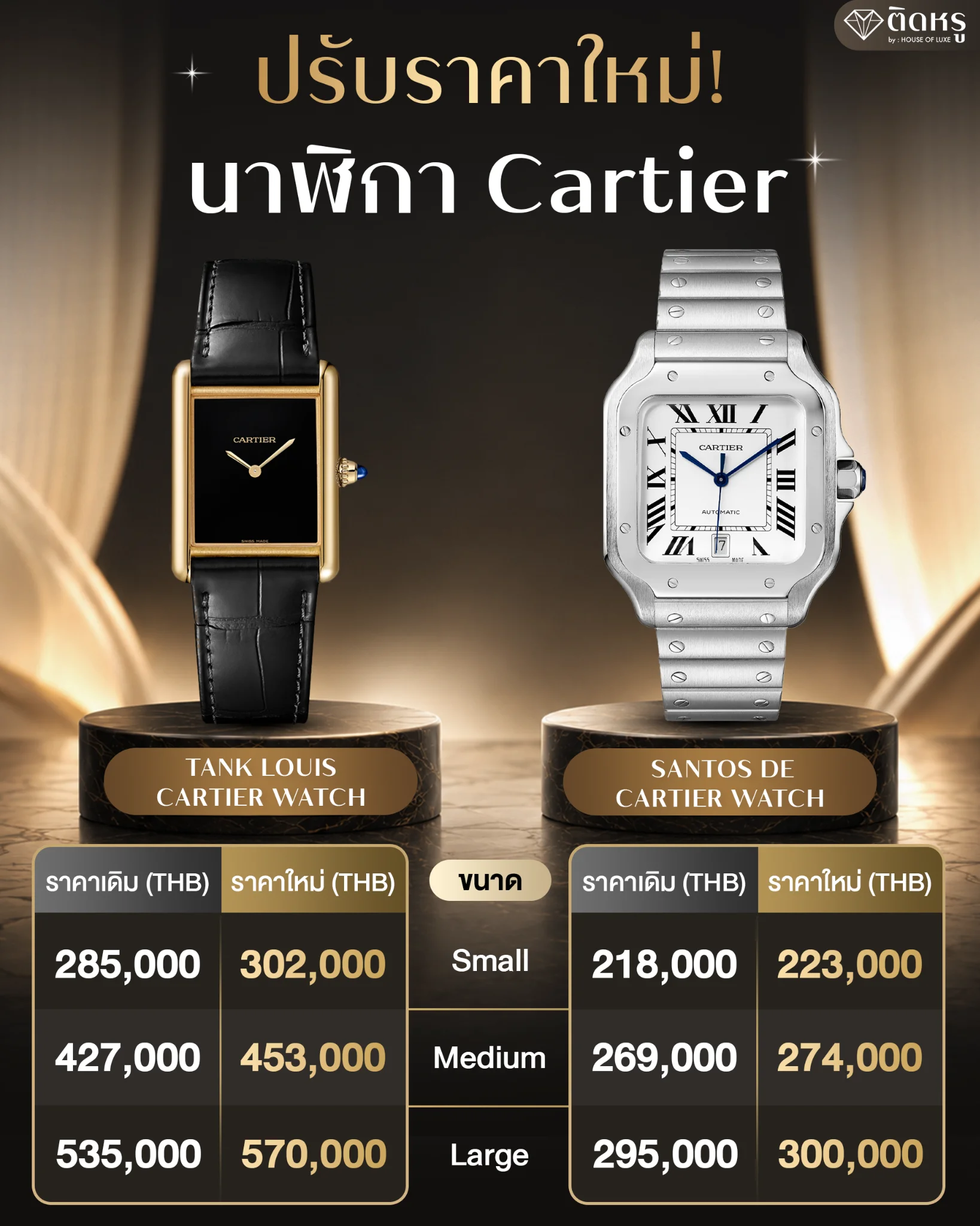 Cartier watch price increase latest 2026 update