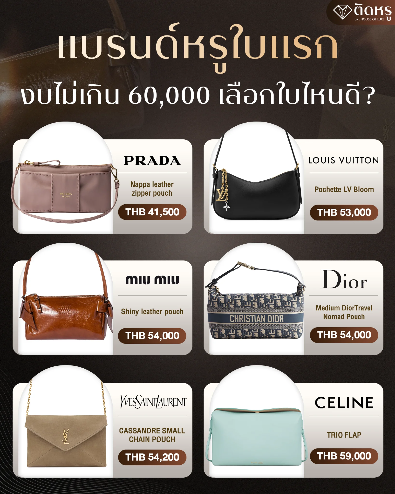 First luxury bag under 60K THB featuring 6 iconic entry-level designer handbags