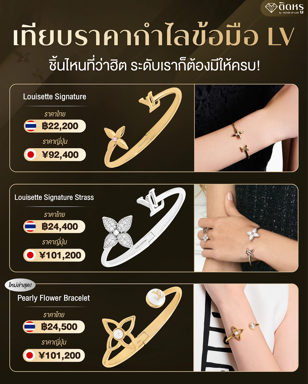 Luxury LV jewelry displayed for price comparison in 2026