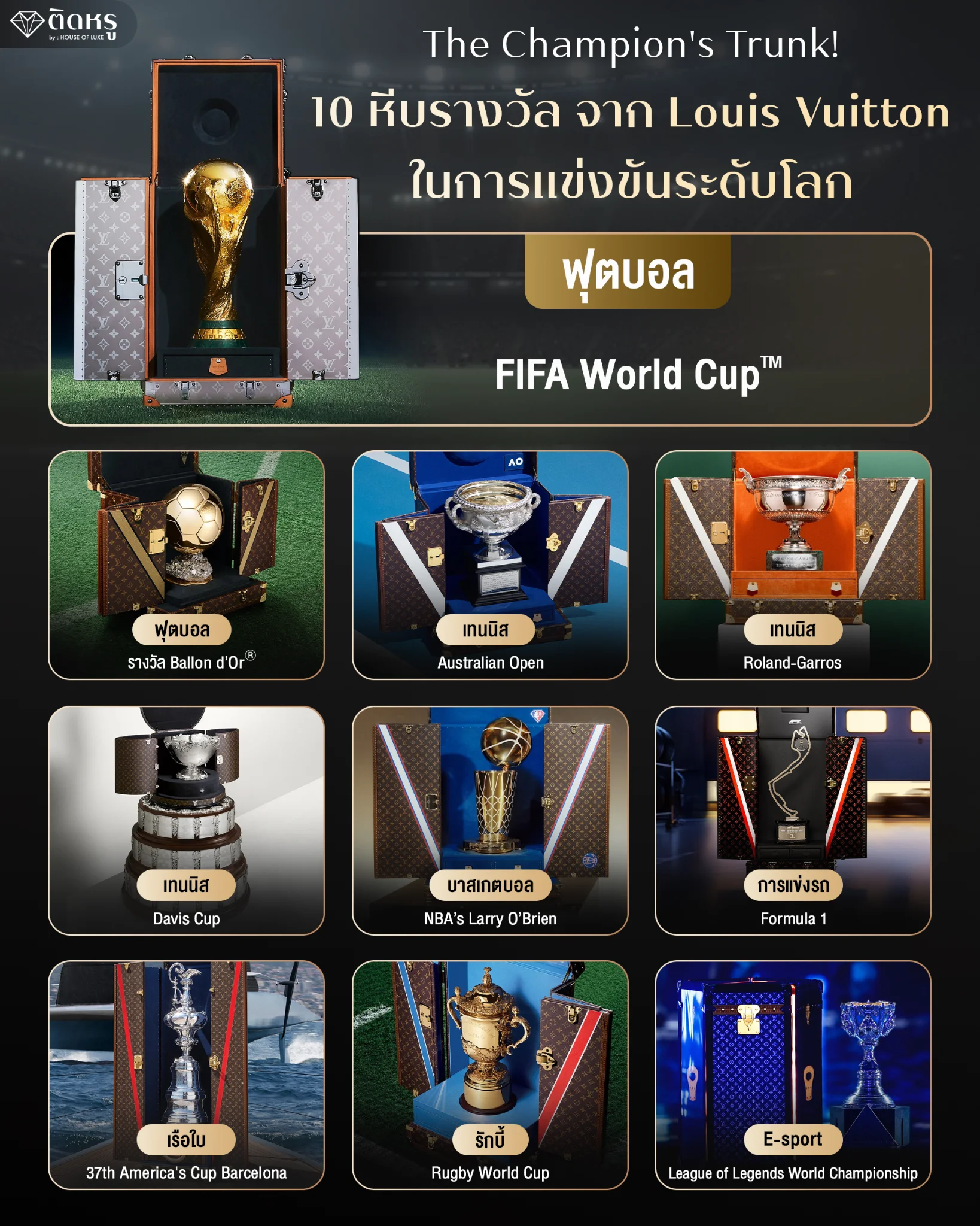 สรุปภาพรวมความยิ่งใหญ่ของ Louis Vuitton หีบรางวัล แบรนด์เนม ที่รังสรรค์ขึ้นเพื่อการแข่งขันระดับโลก