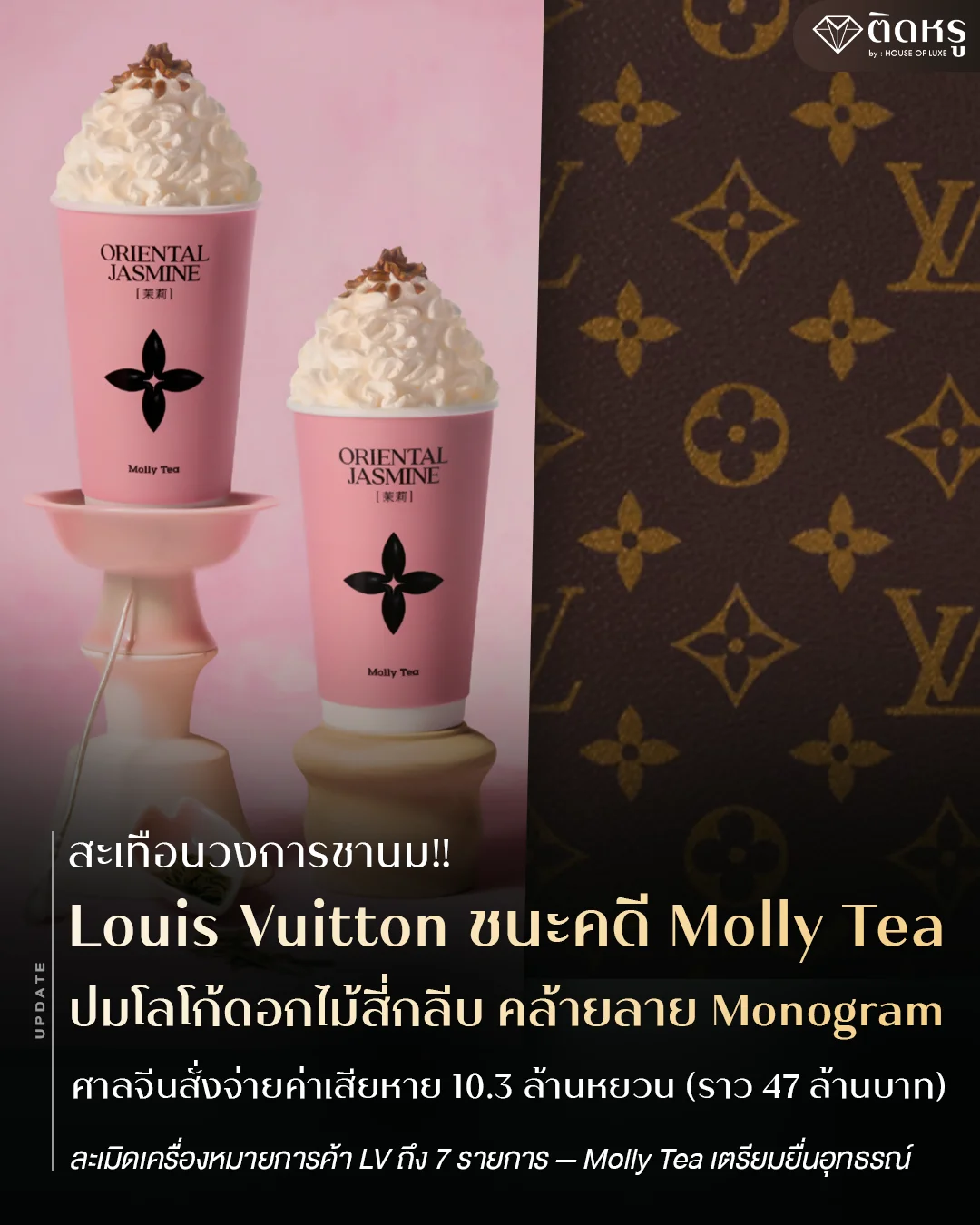 สรุปข่าวสารสำคัญที่ Louis Vuitton ชนะคดี Molly Tea แบรนด์ชานมชื่อดังของประเทศจีน