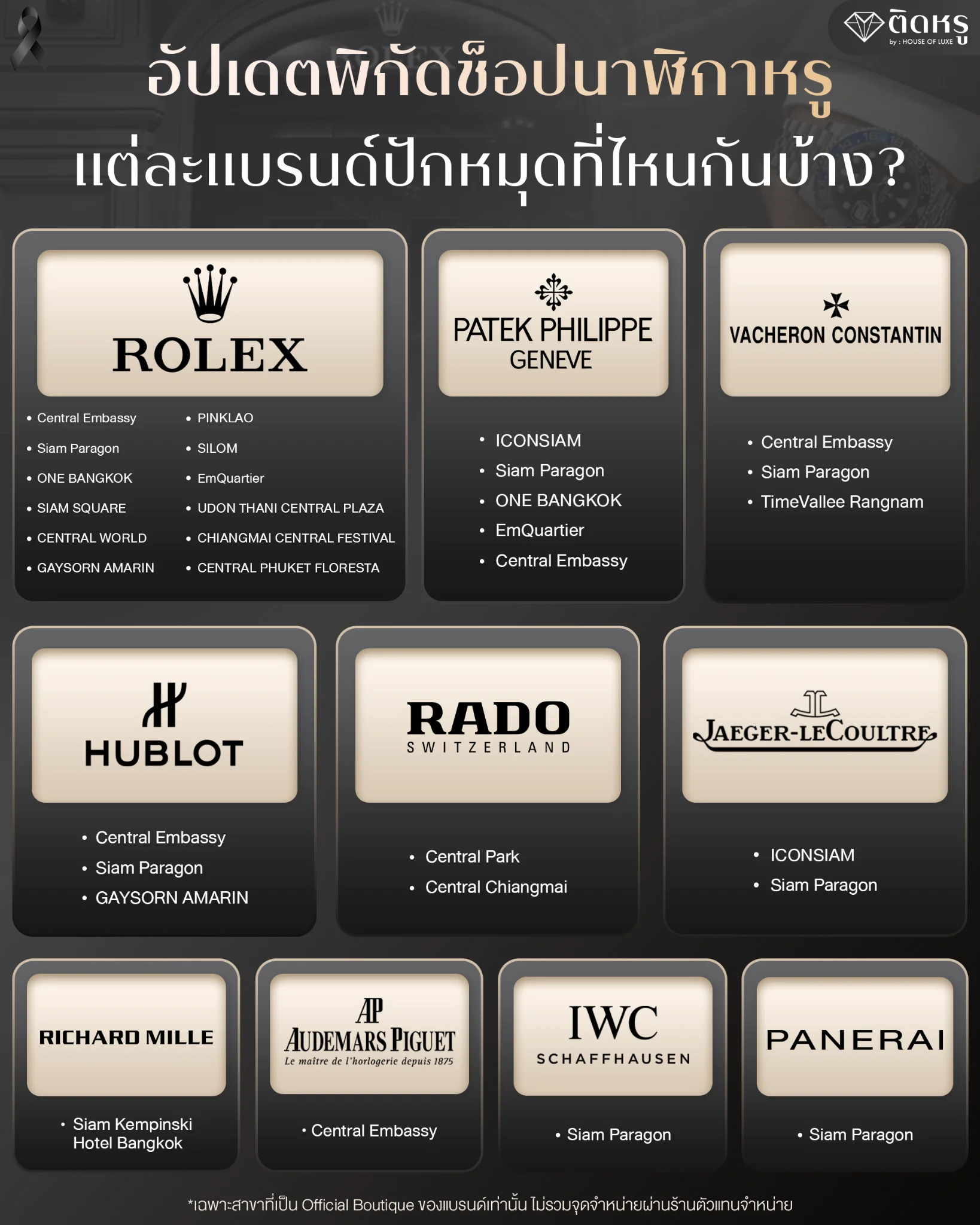 World class luxury watch boutiques with premium interior design in Bangkok
