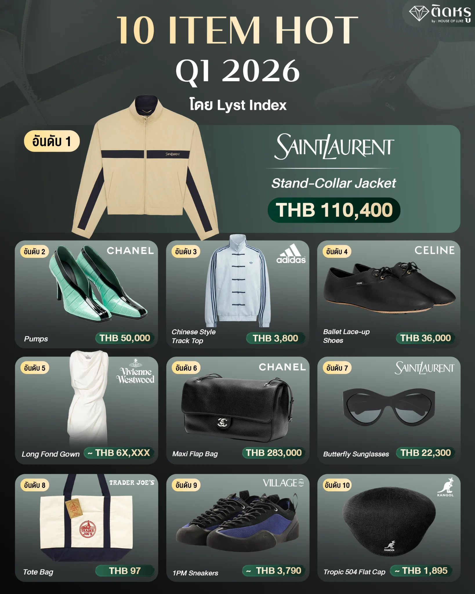 แจ็คเก็ต Saint Laurent Stand-Collar ไอเทมฮอต Q1 2026