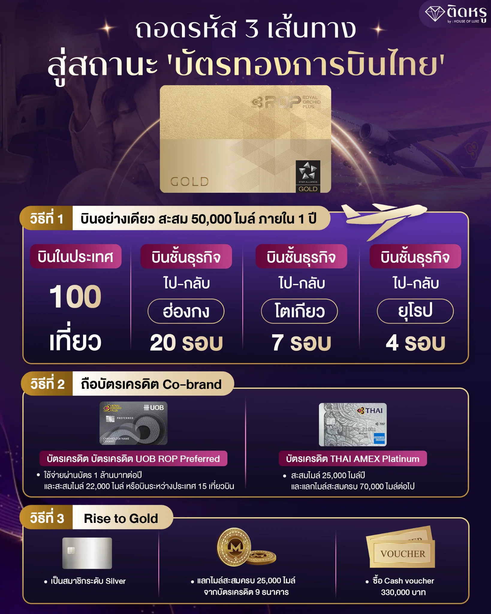 Summary table of 3 paths to earn Thai Airways Gold status