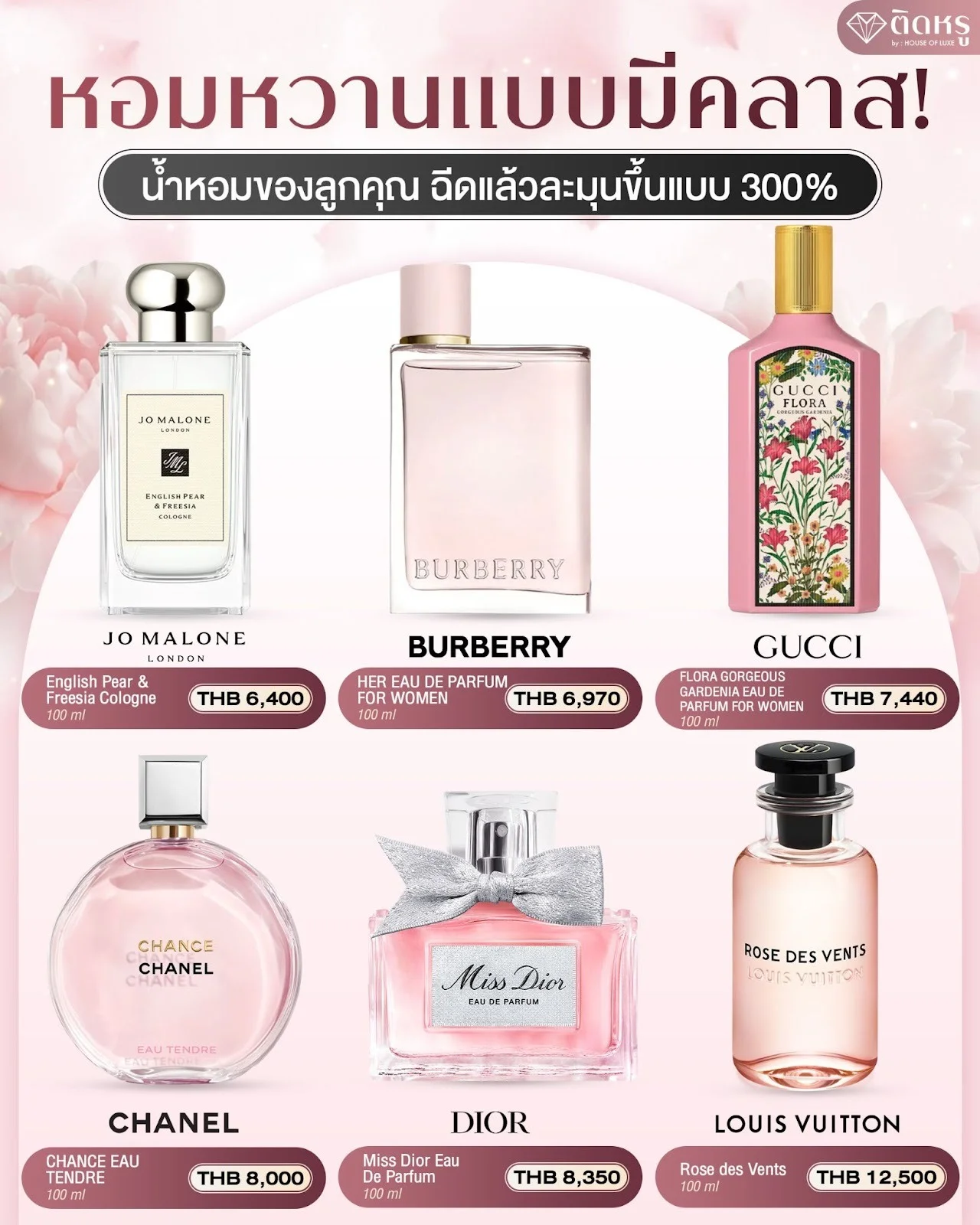 เซตน้ำหอมแบรนด์เนมยอดฮิตสำหรับผู้หญิงสายหวานติดหรู