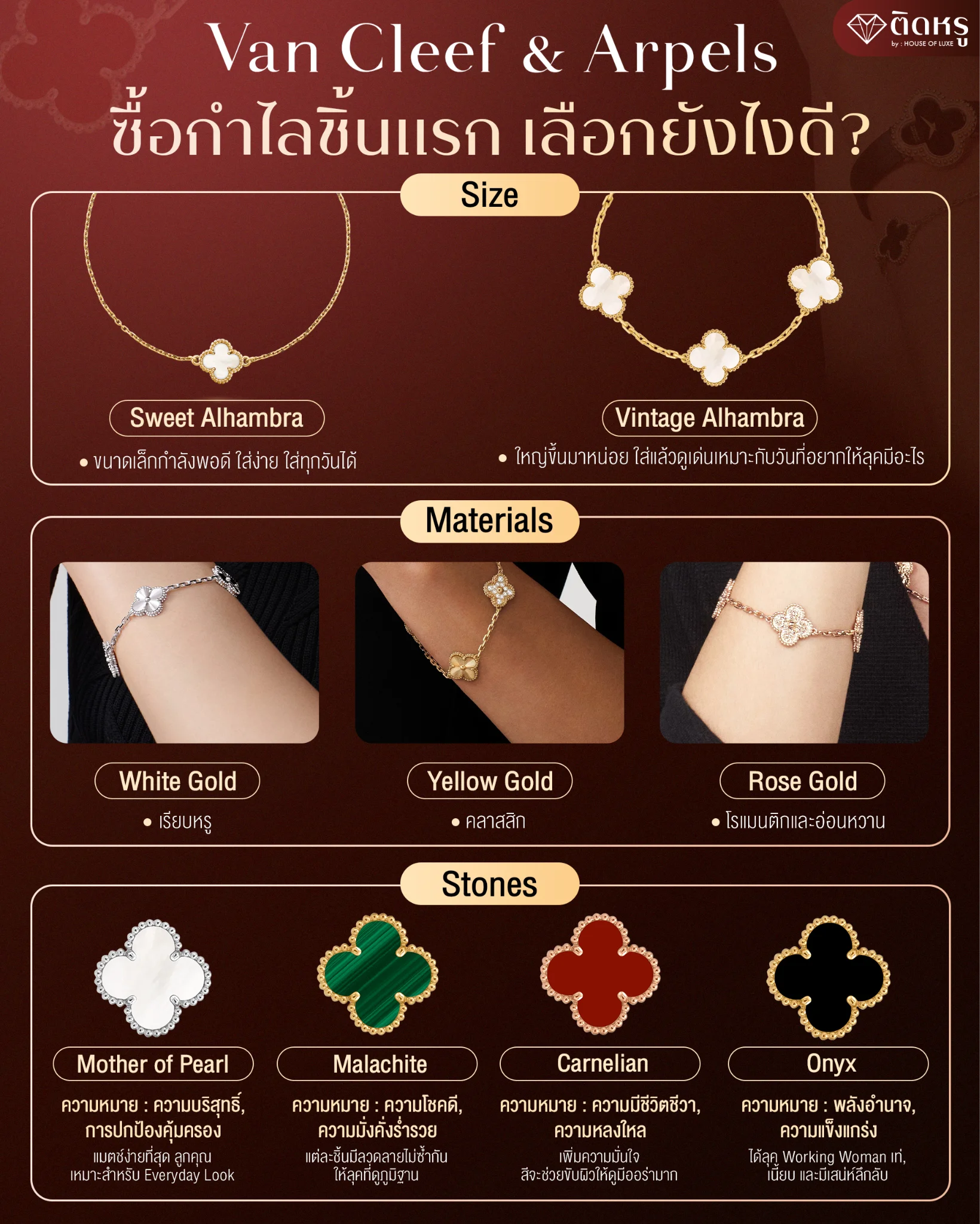 First Van Cleef & Arpels Alhambra bracelet for a new collector