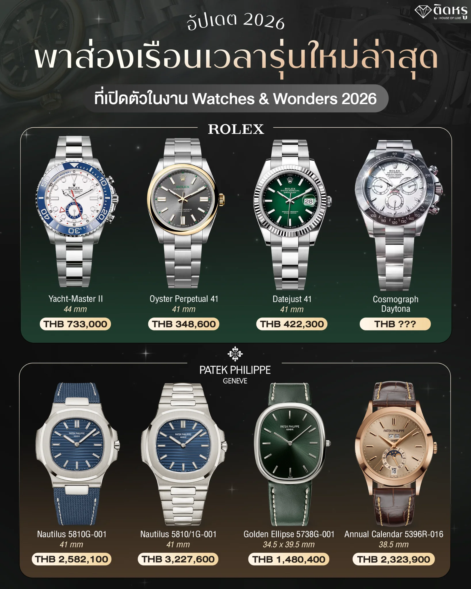 พาส่องเรือนเวลารุ่นใหม่ล่าสุดที่เปิดตัวในงาน Watches & Wonders 2026